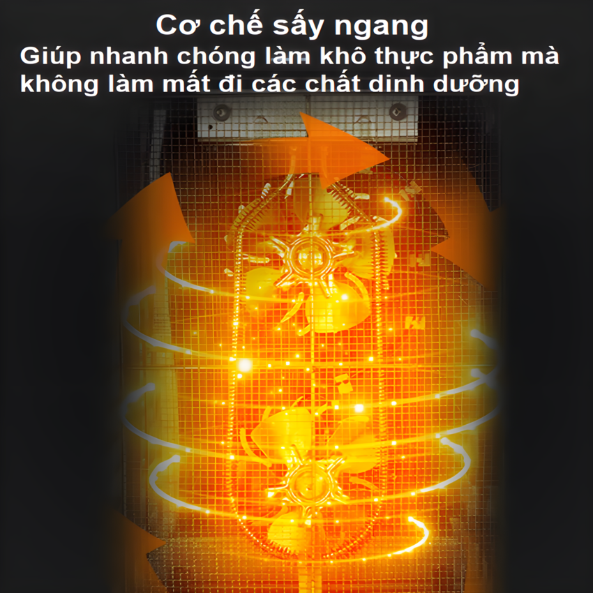 Máy sấy thực phẩm 18 khay, dung tích 94 lít thương hiệu Mỹ Septree DBC-18A - Hàng chính hãng