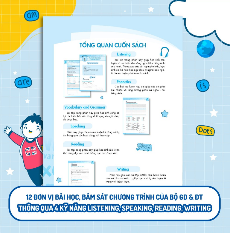 Sách Bổ trợ nâng cao 4 kỹ năng Tiếng Anh Nghe - Nói - Đọc - Viết 6 (MG)