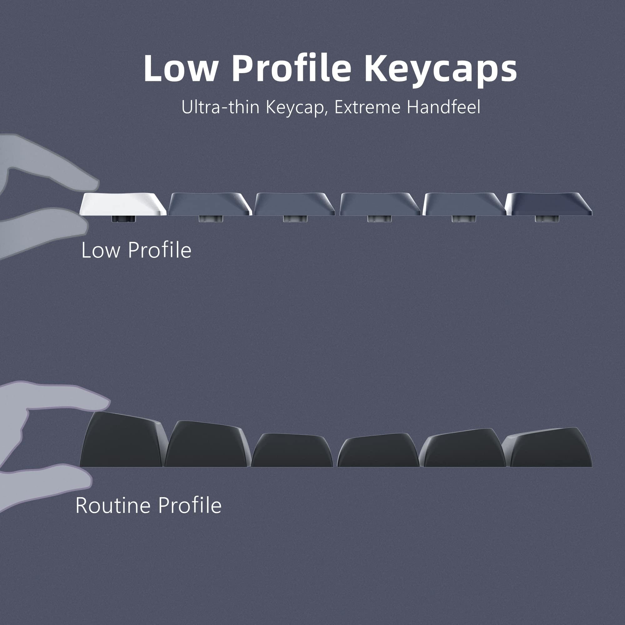 144%20KEY%20low%20Profile%20PBT%20KEYCAPS%20Custom%20SLIm%20Mx%20KEYCAP%20FOR%2060%app