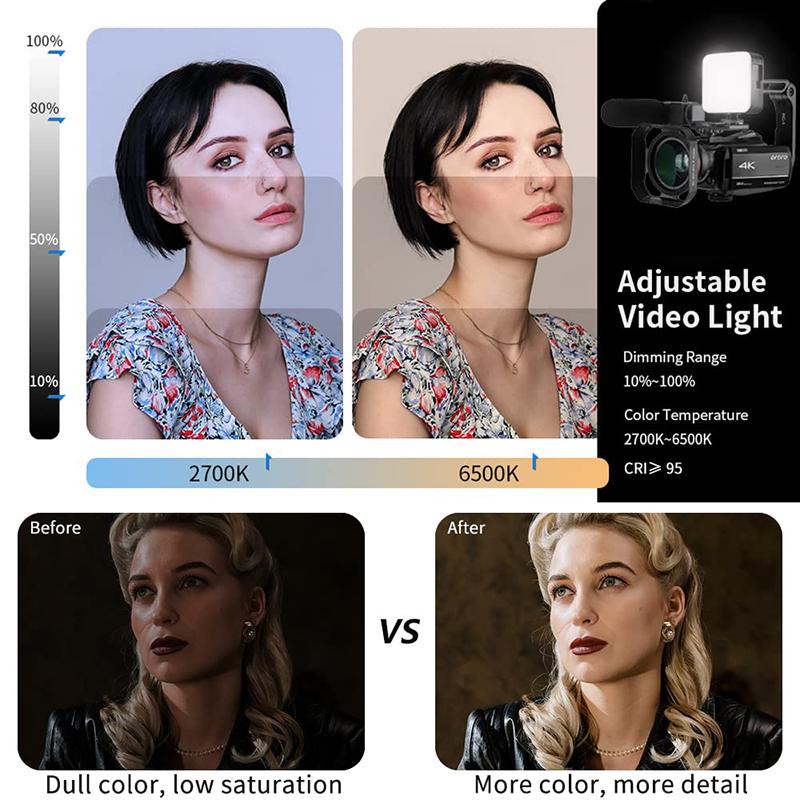 Máy ảnh kỹ thuật số 4K 60fps IR Night Vision Ordro AZ30 Professional YouTube VLOG Video Camcorder với đèn LED để quay Blogger