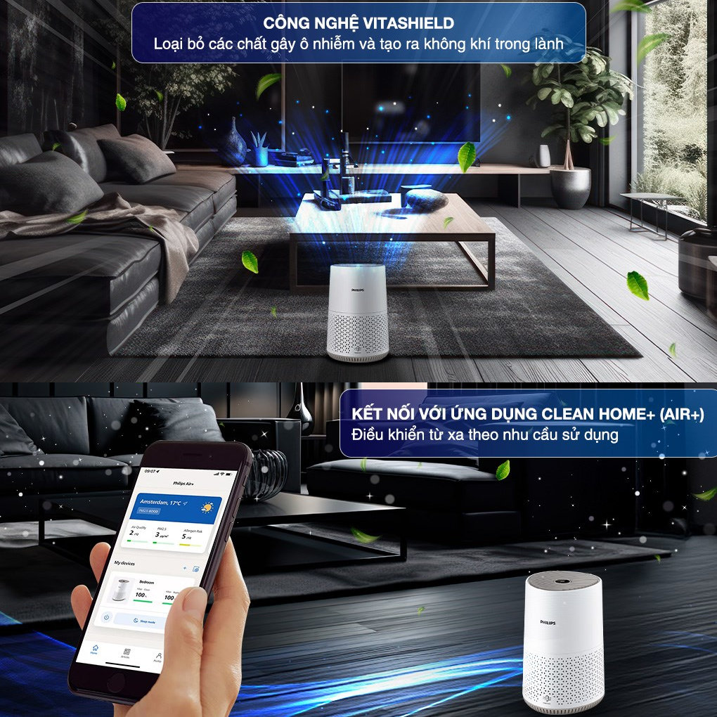 Máy lọc không khí Philips AC0650/10 -Lọc hạt mịn, Nhỏ gọn, Tiết kiệm điện, Dành cho phòng 44m² - Hàng chính hãng