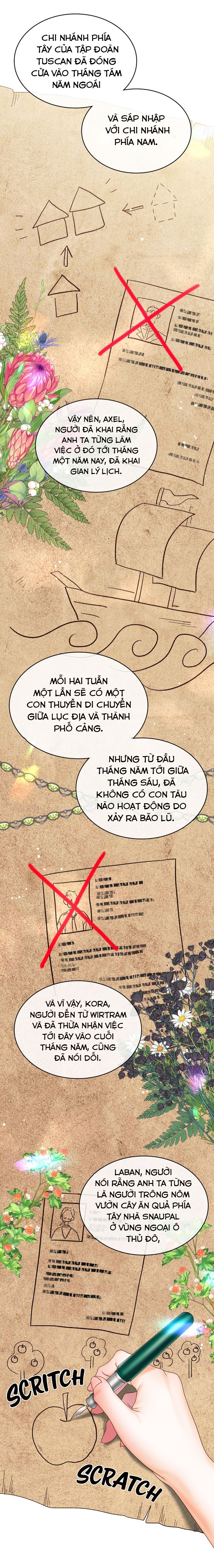 hợp đồng hôn nhân với người chồng thứ 2 của tôi chapter 17 22