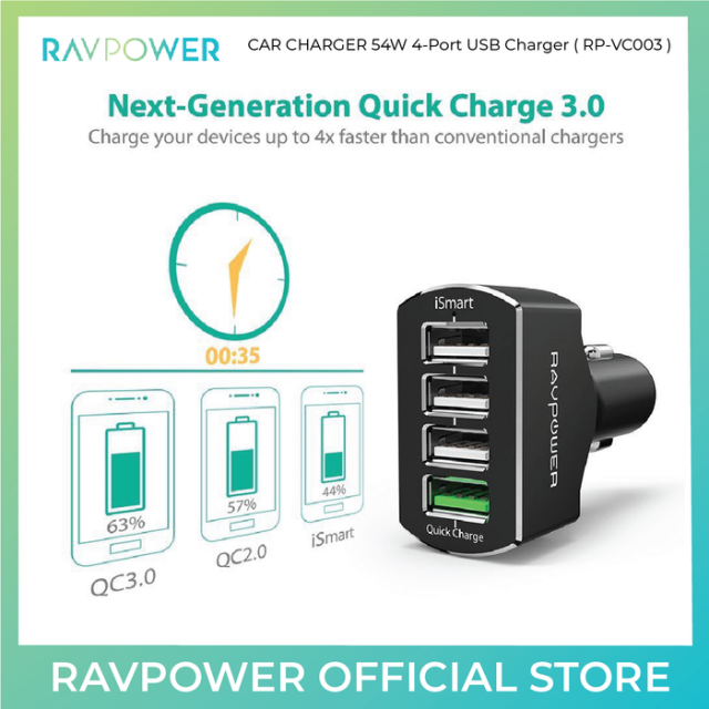 Sạc Ô Tô RAVPower RP-VC003, 4 cổng USB, 54W, USB QC 3.0- Hàng Nhập Khẩu