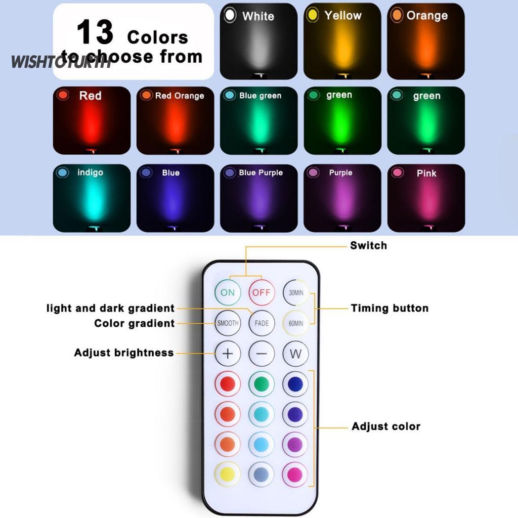 ☼1 Bộ Đèn LED Bằng Thép Không Gỉ 13 Màu Có Thể Điều Chỉnh Dùng Trong Tủ Quần Áo
