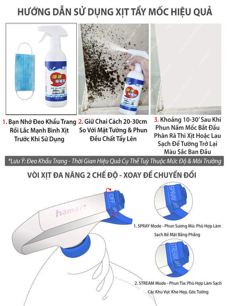 Chai Xịt Tẩy Mốc Tường Nhà 500ml Tẩy Sạch Đốm Mốc Hiệu Quả Tiện Dụng Hiệu Quả Hàng Nội Địa