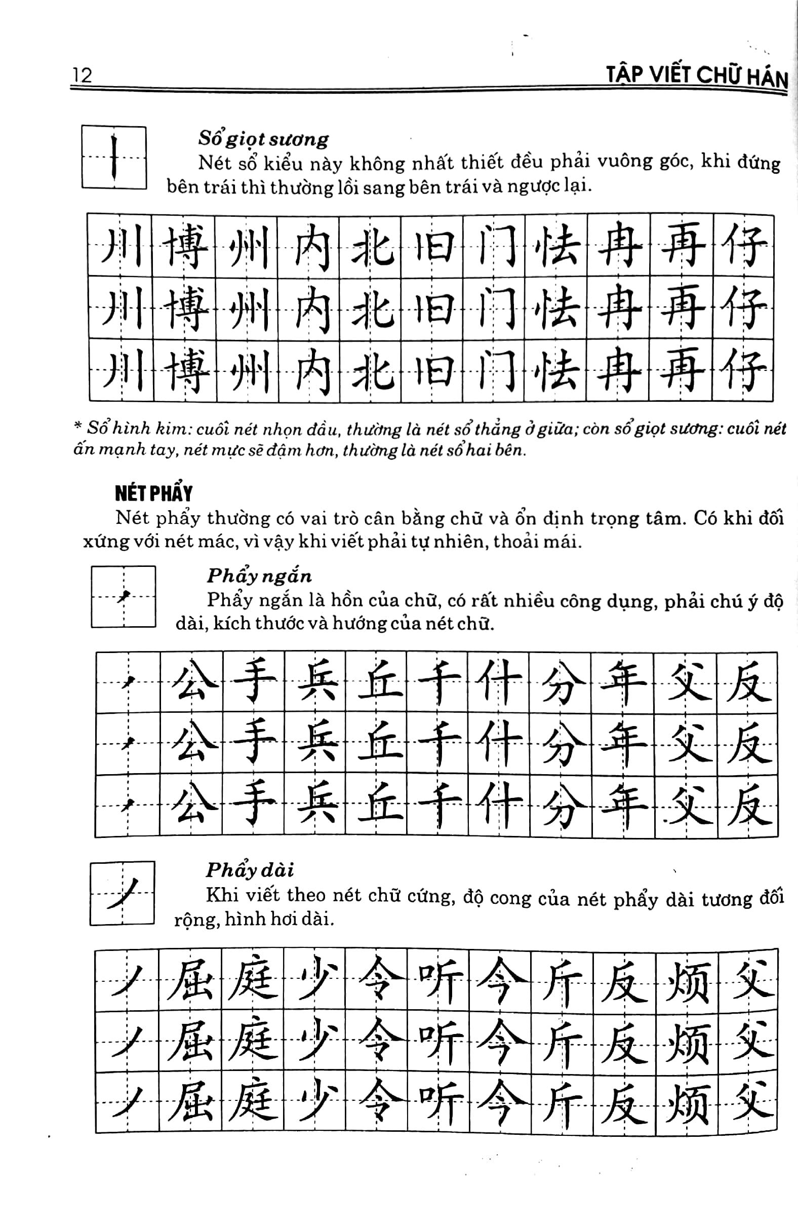 Tập Viết Chữ Hán