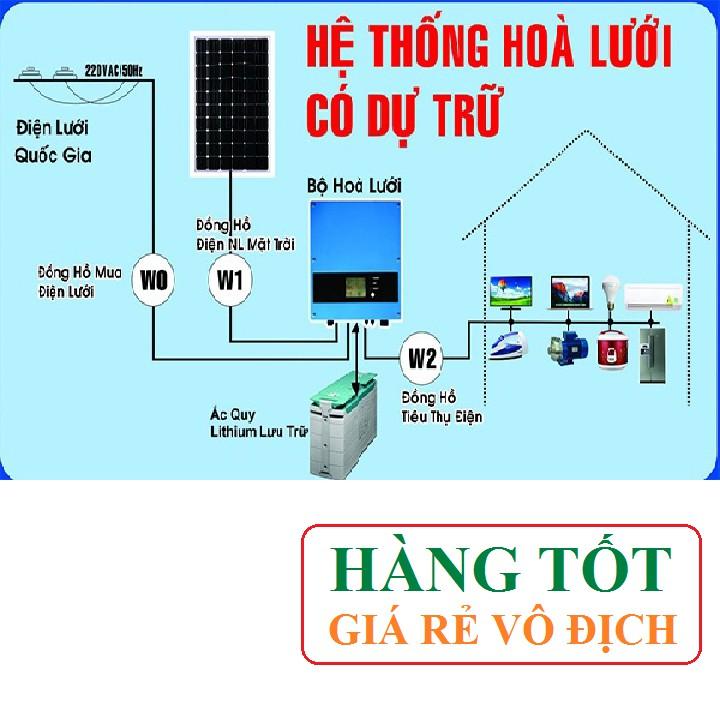 Tấm pin năng lượng mặt trời 10w