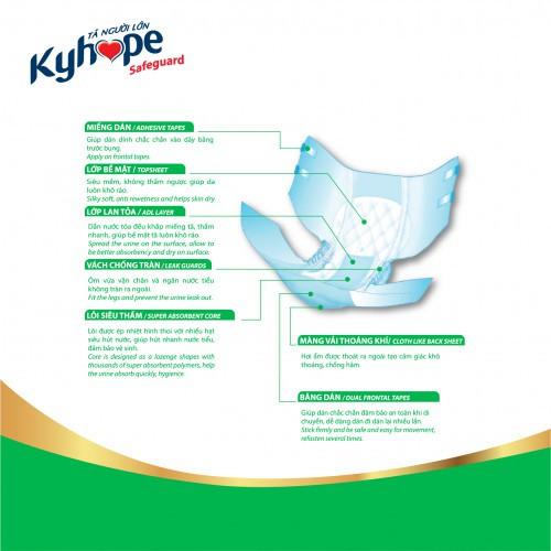 Tã lót KYHOPE Safeguard L/XL10, 1 bịch