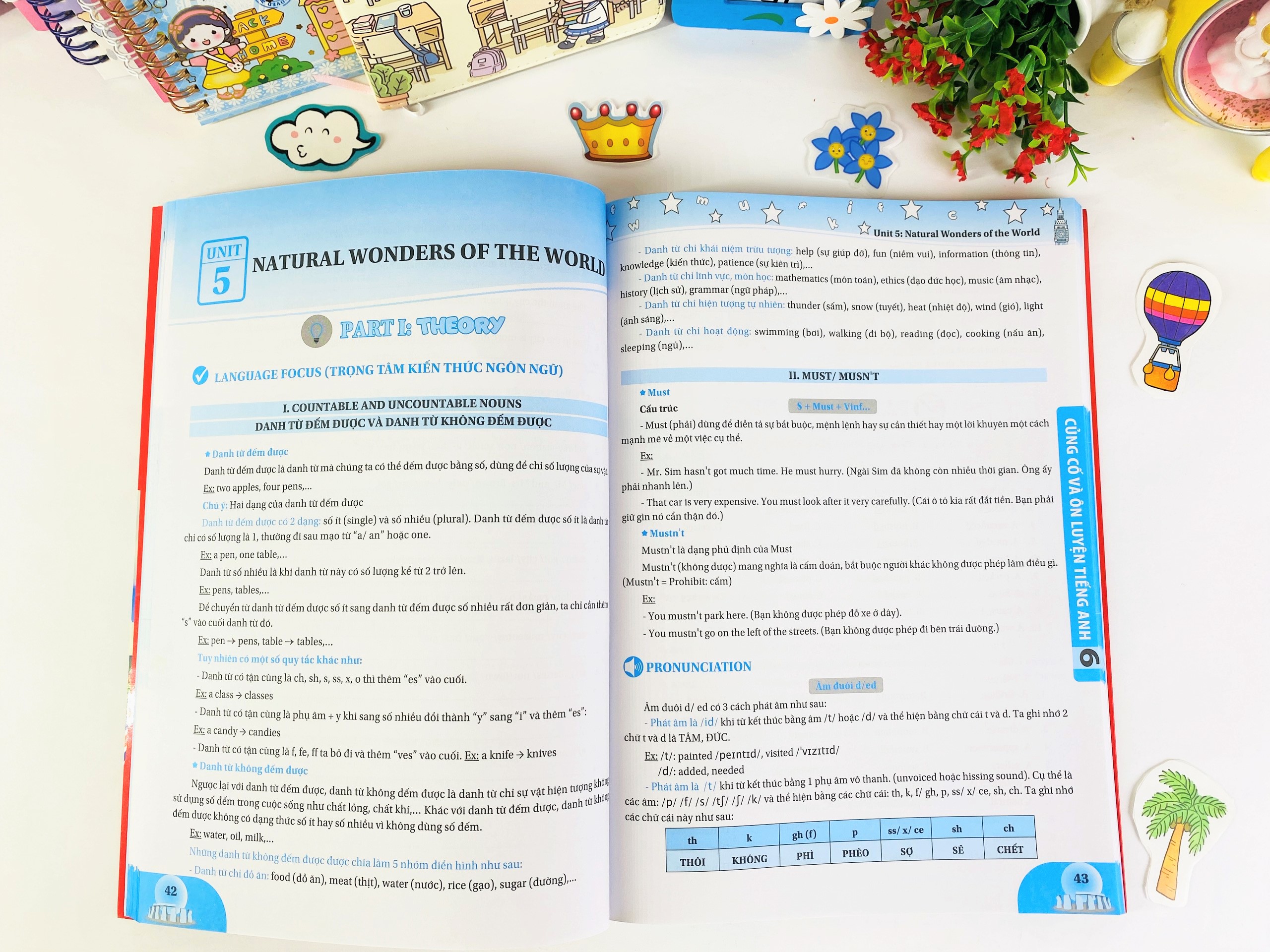 Sách Củng cố và ôn luyện Tiếng anh 6 - ndbooks