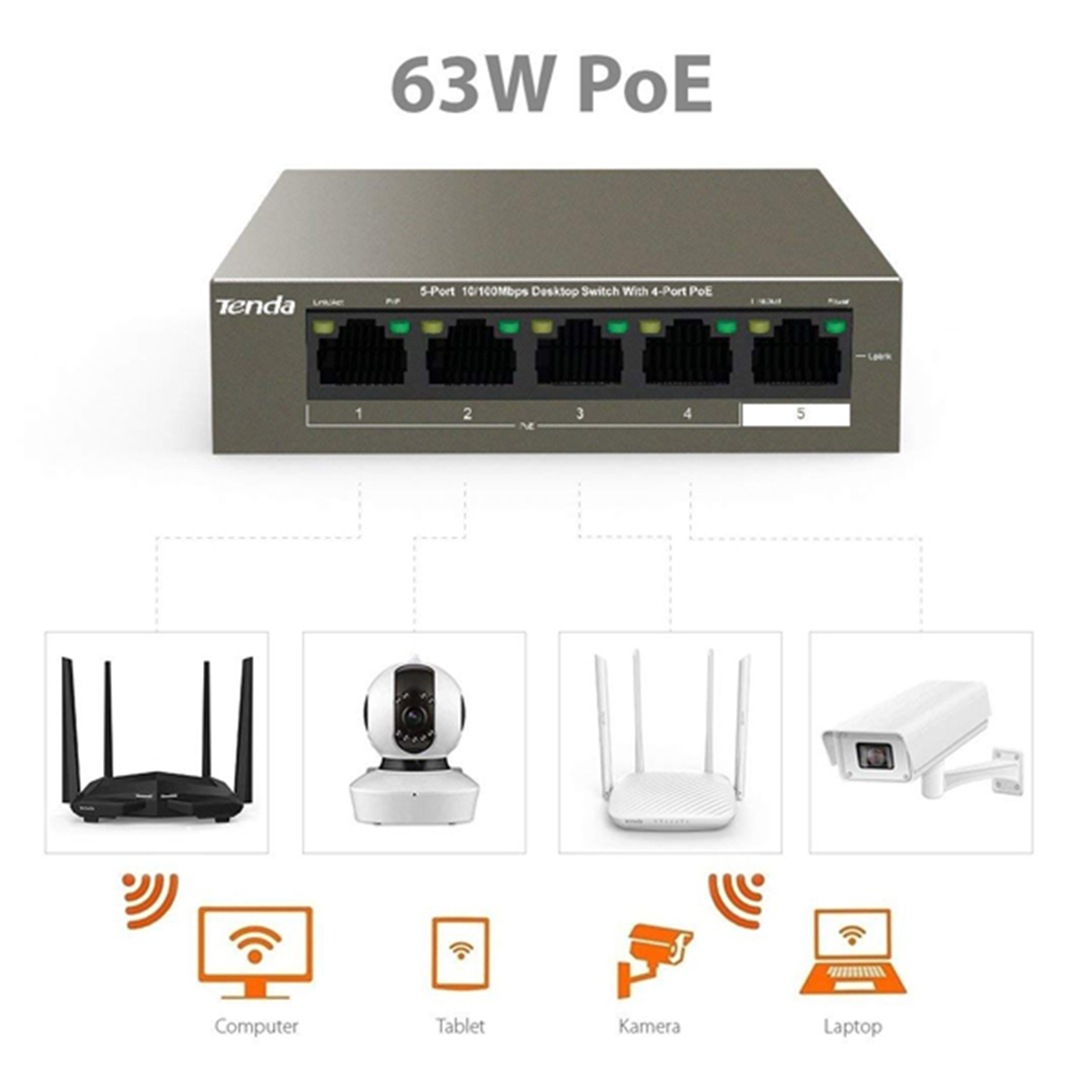 TEF1105P-4-63W Switch Để Bàn 5 Cổng 10/100Mbps Với 4 Cổng PoE- hàng chính hãng