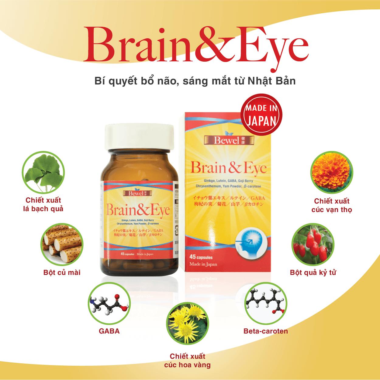 Thực phẩm chức năng giúp bổ não, sáng mắt BEWEL BRAIN & EYE