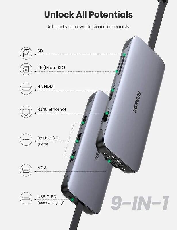 Ugreen UG70409CM286TK 10CM màu xám USB type C Hub 9 trong 1 Docking + 4K HDMI + VGA + Gigabit Ethernet + sạc sạc PD Charging + 3 x USB 3.0 + đọc thẻ SD - HÀNG CHÍNH HÃNG