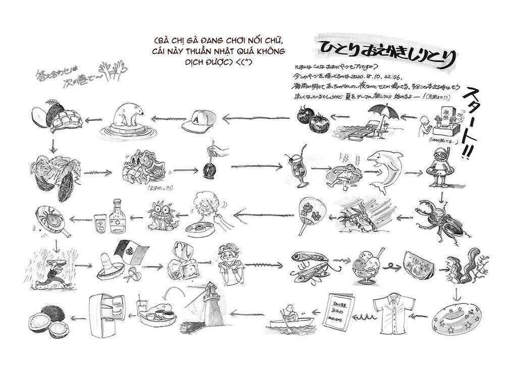 Bởi vì chúng ta đều là những ngôi sao chapter 196.1 8