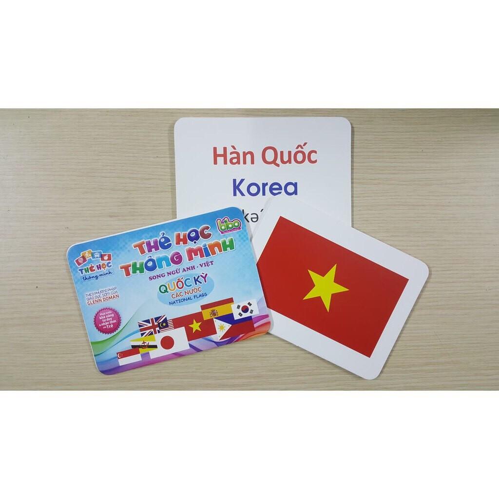 Thẻ Học,Thẻ Học Thông Minh Chủ Đề Quốc Kỳ Các Nước