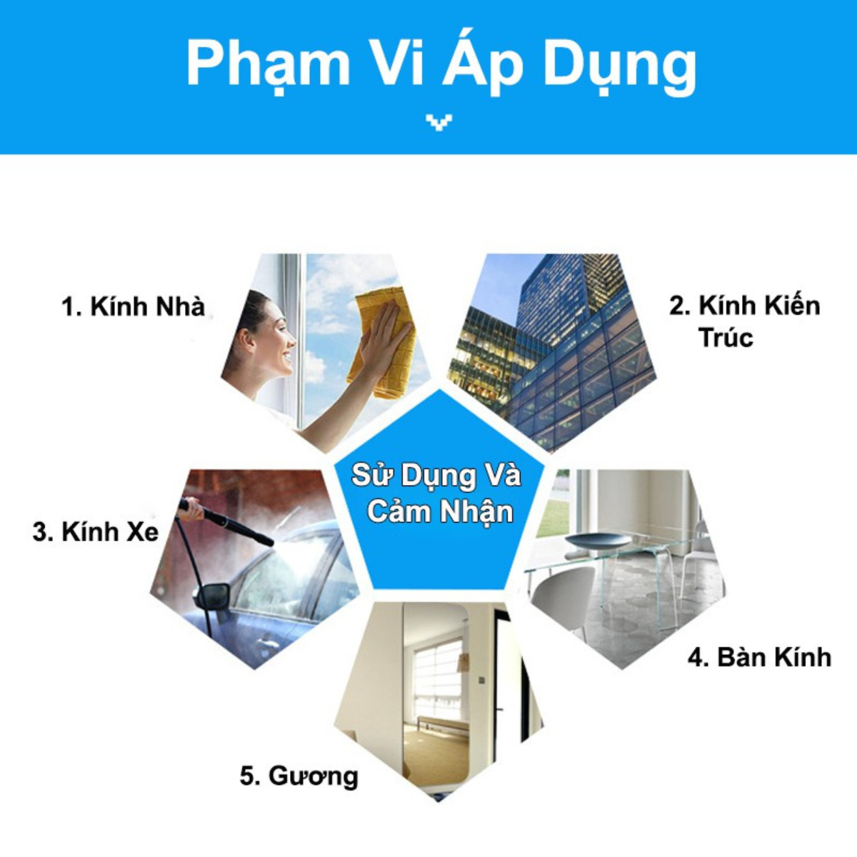 Viên sủi rửa tẩy sạch kính ô tô xe hơi, tạo hiệu ứng lá sen