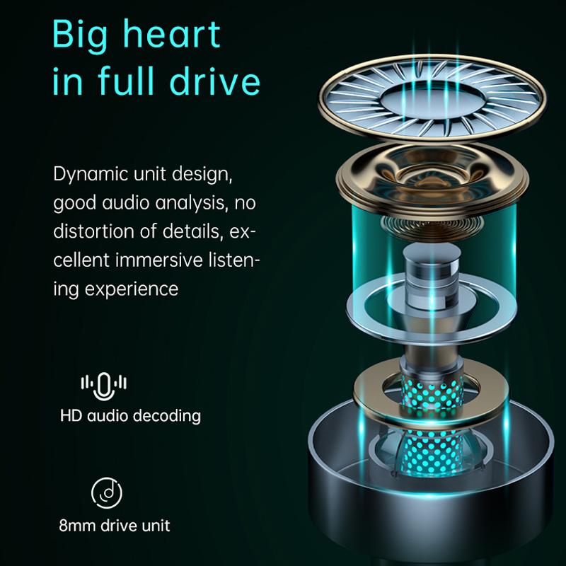 Smorss X7 TWS Tai Nghe Chơi Game Không Dây Bluetooth Tai Nghe HIFI Độ Trễ Thấp Tai Nghe Giảm Tiếng Ồn-Tai Tai Nghe Nhét Tai Có Mic