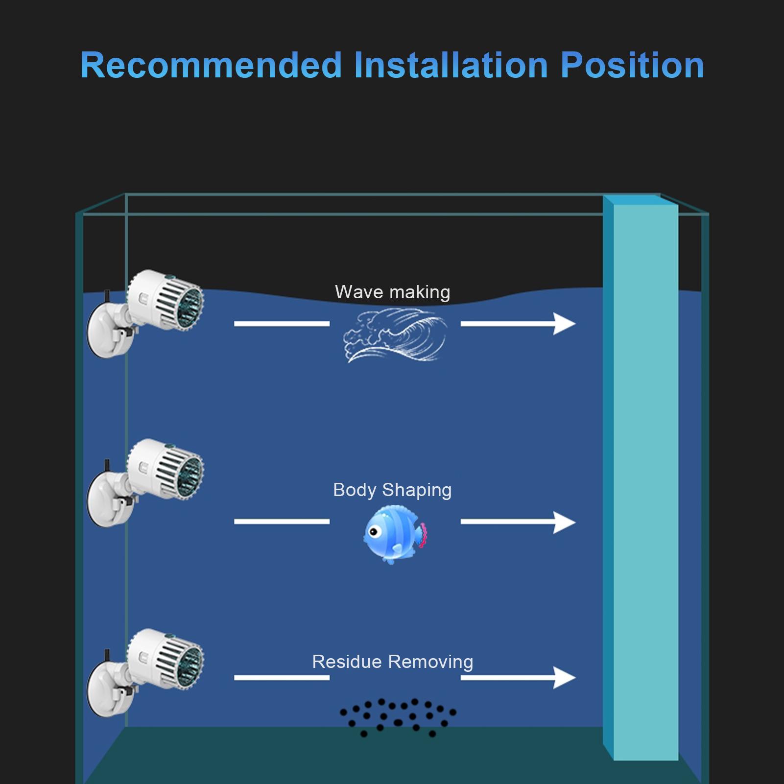 Máy Bơm Nước Tuần Hoàn Bể Cá Không Tiếng Ồn Với Hút Gắn Từ Tính Jebao Sw-15 40W