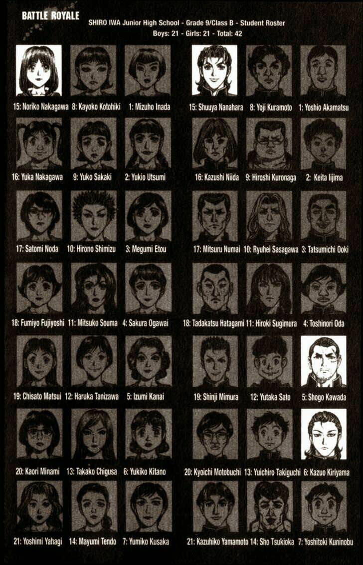 sống còn - trò chơi sinh tử chapter 104 3