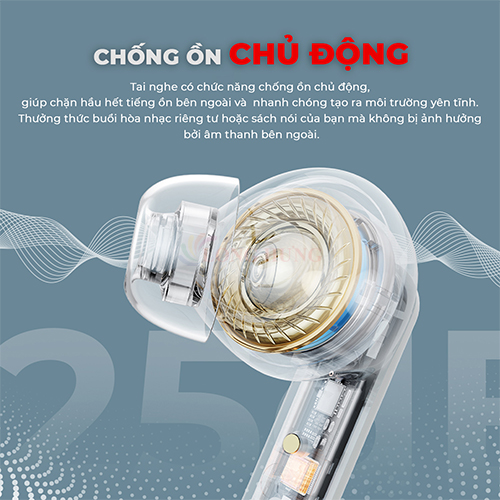 Tai nghe Bluetooth True Wireless Havit TW906 Pro - Hàng chính hãng