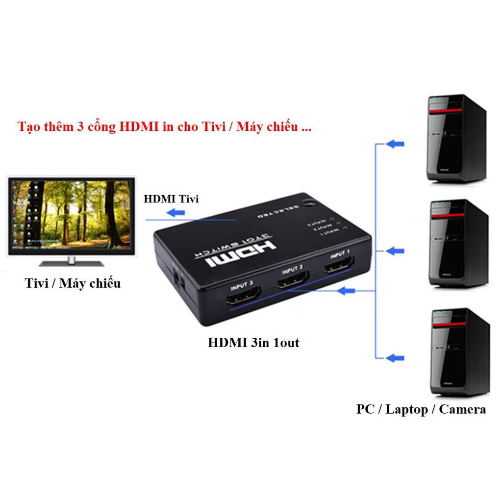 Bộ gộp HDMI 3 vào 1 cho Tivi, Máy chiếu