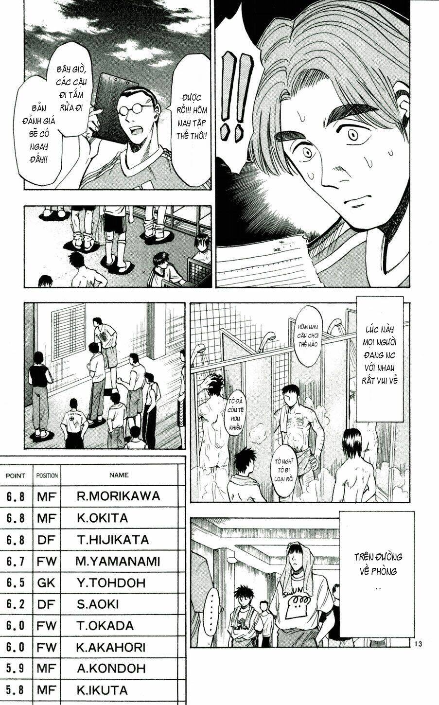 vũ điệu trên sân cỏ - fantasista chapter 41 12