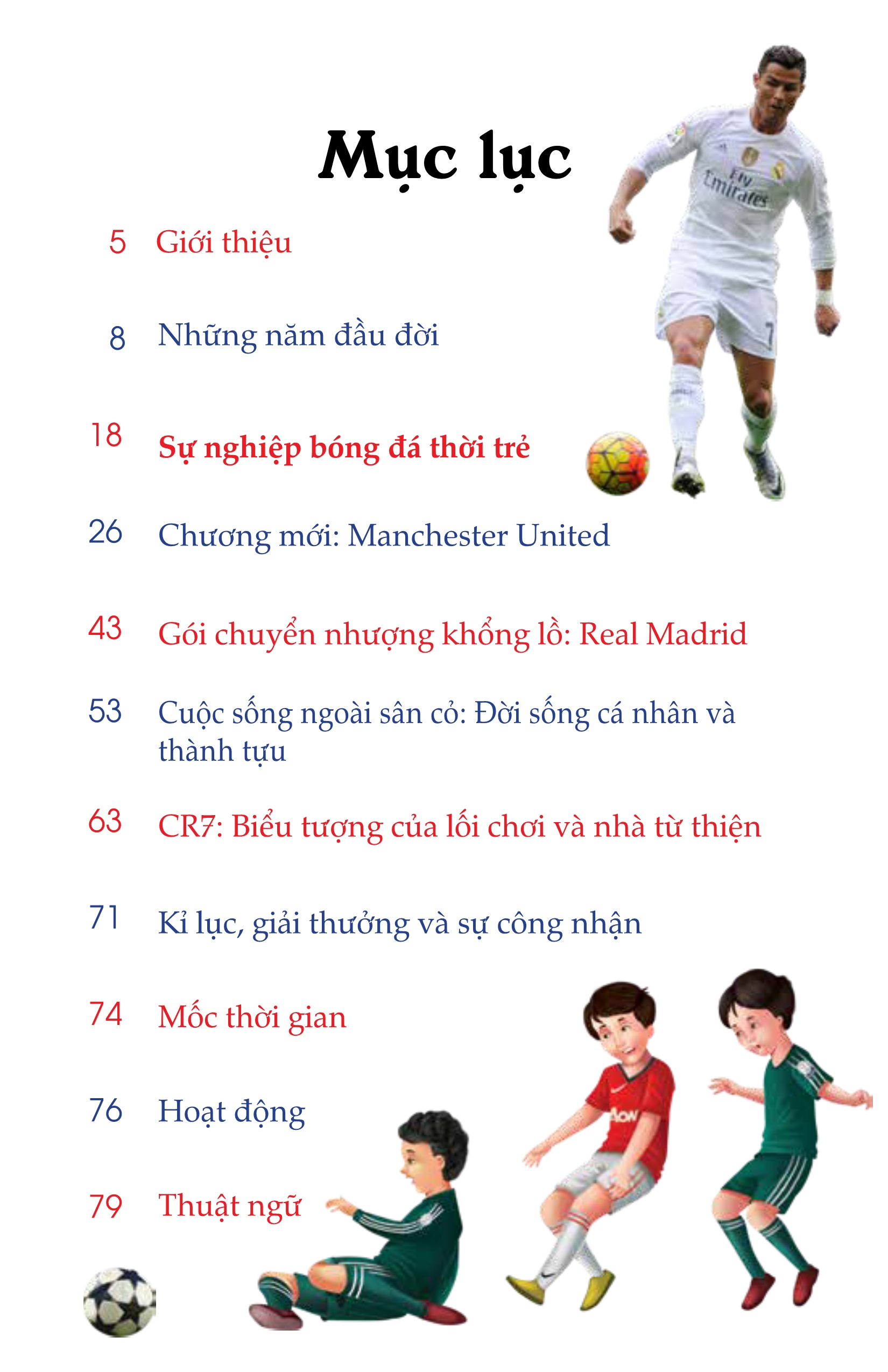 Cầu Thủ Bóng Đá - Cristiano Ronaldo