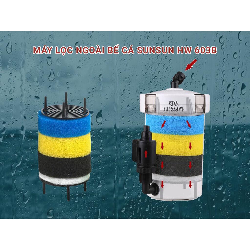 Bộ máy lọc ngoài bể cá HW-603B