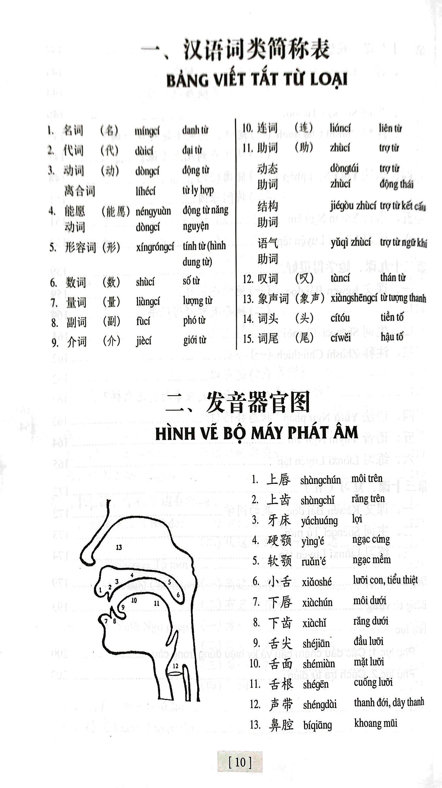 Giáo Trình Hán Ngữ - Tập 1 - Quyển 2