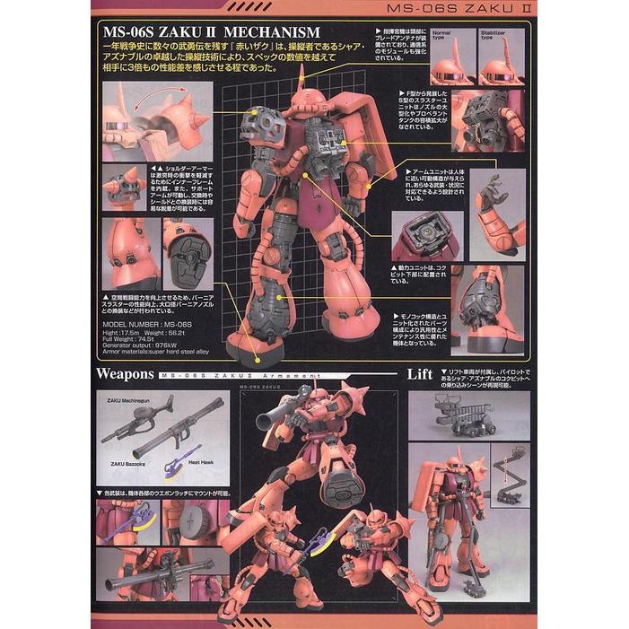 Bộ đồ chơi lắp ráp MG 1/100 MS-06S CHAR'S ZAKU ver. 2.0 BANDAI