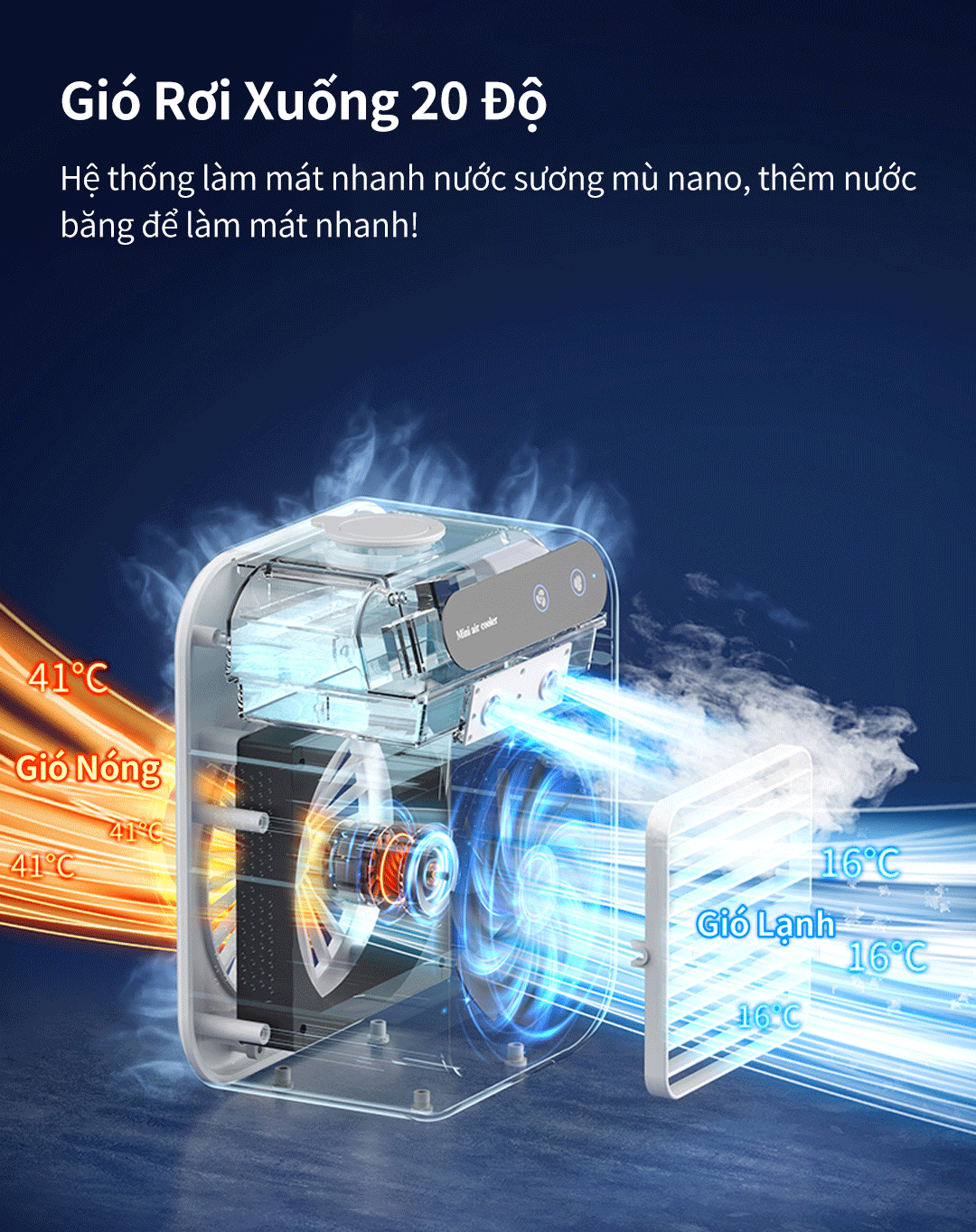 Quạt Phun Sương Tích Điện Điều Hòa Mini L7 Youpin 2 tốc độ gió, phun sương nén lạnh siêu mát, điều khiển cảm ứng, pin dung lượng lớn - Hàng chính hãng