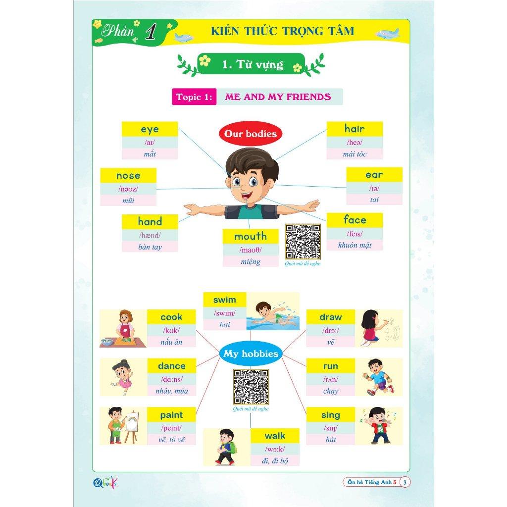 Ôn Hè Tiếng Anh Lớp 3 - Dành cho học sinh lớp 3 lên 4 - Bản Quyền