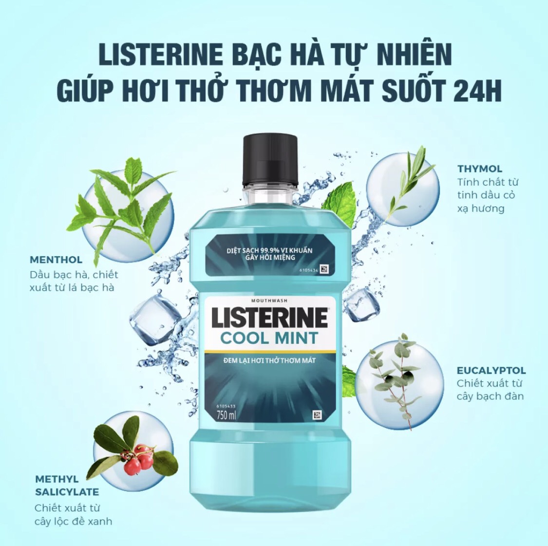 Combo 2 Nước Súc Miệng Hương Bạc Hà Listerine Cool Mint