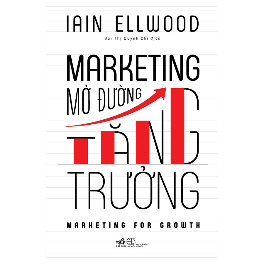 Marketing Mở Đường Tăng Trưởng