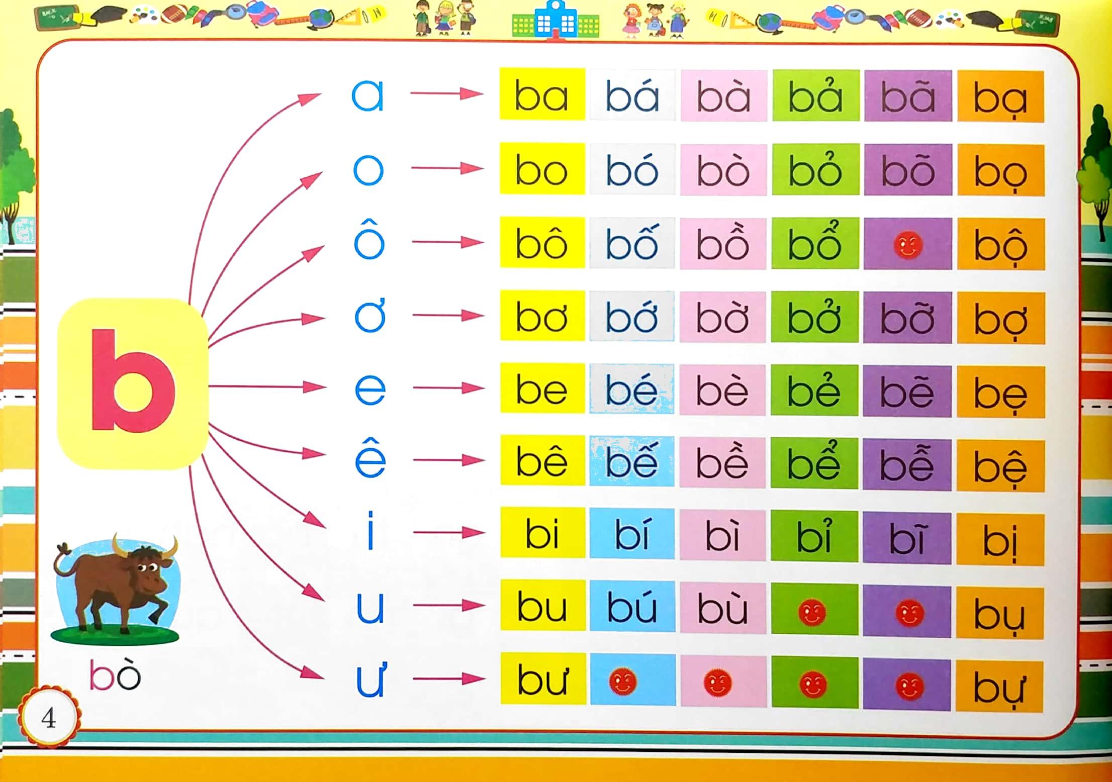 Bé Đánh Vần Và Tập Đọc Tiếng Việt (Theo Chương Trình Sgk Mới Nhất)