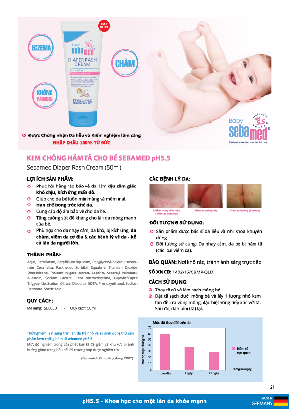 Sebamed Kem Ngăn Ngừa Và Cải Thiện Hăm Tã Cho Trẻ Diaper Rash Cream  PH5.5 50ml