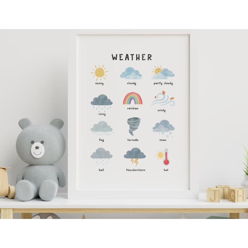 Tranh canvas treo phòng trẻ em - bảng chữ cái