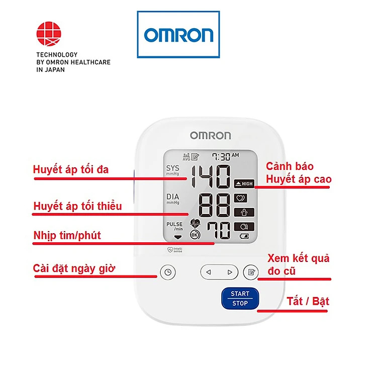 Máy Đo Huyết Áp Bắp Tay Omron HEM 7156 + Tặng Kèm Bộ Đổi Điện Adapter Chính Hãng Omron