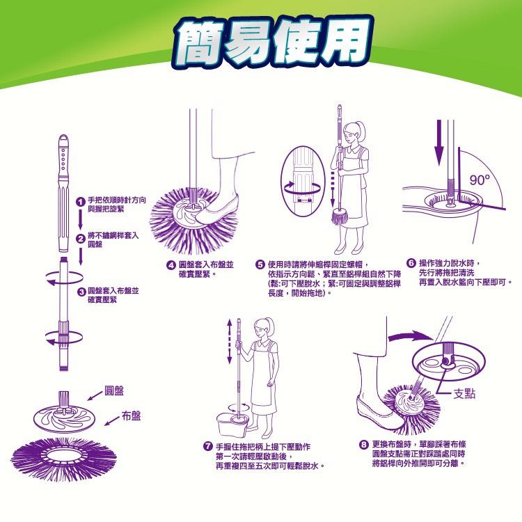 2 Bông Lau Nhà Xoay 360 Độ OMEGA SUPA MOP Đài Loan - Thấm Hút Tốt - Mạnh Mẽ - Sợi Bông Mềm Mịn