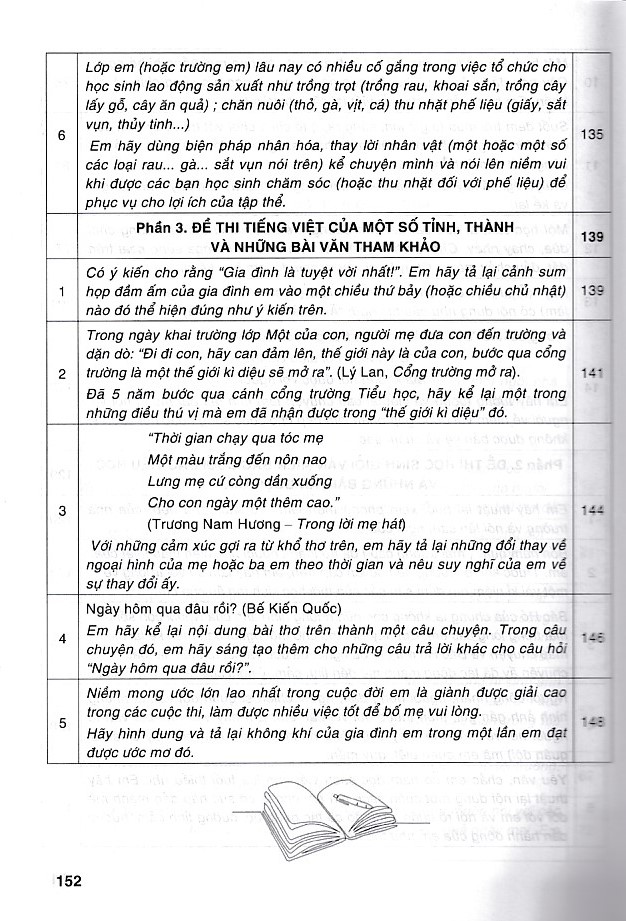 Đề thi học sinh giỏi văn toàn quốc và những bài văn được giải bậc tiểu học