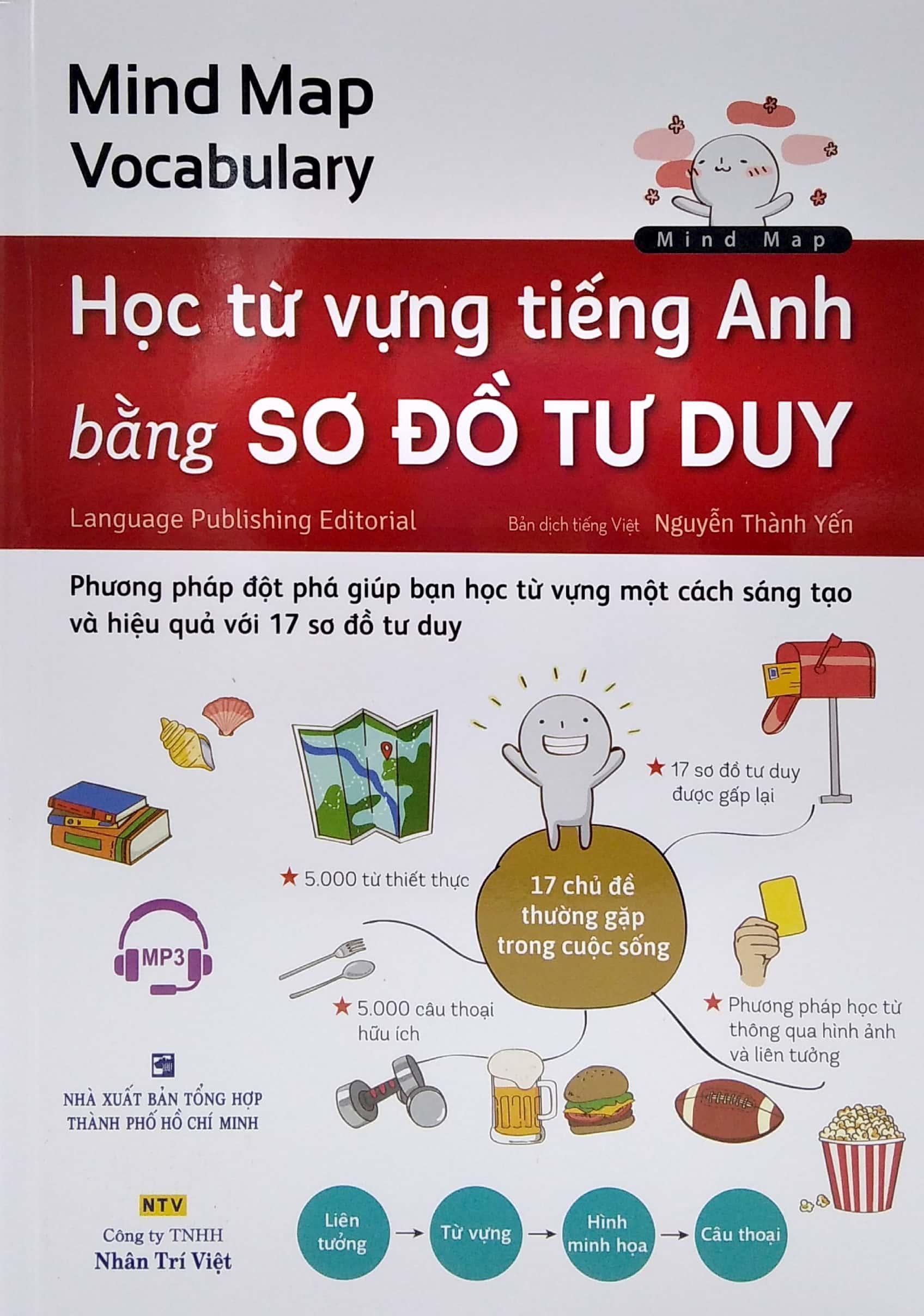 Tự học từ vựng Tiếng Anh bằng sơ đồ tư duy