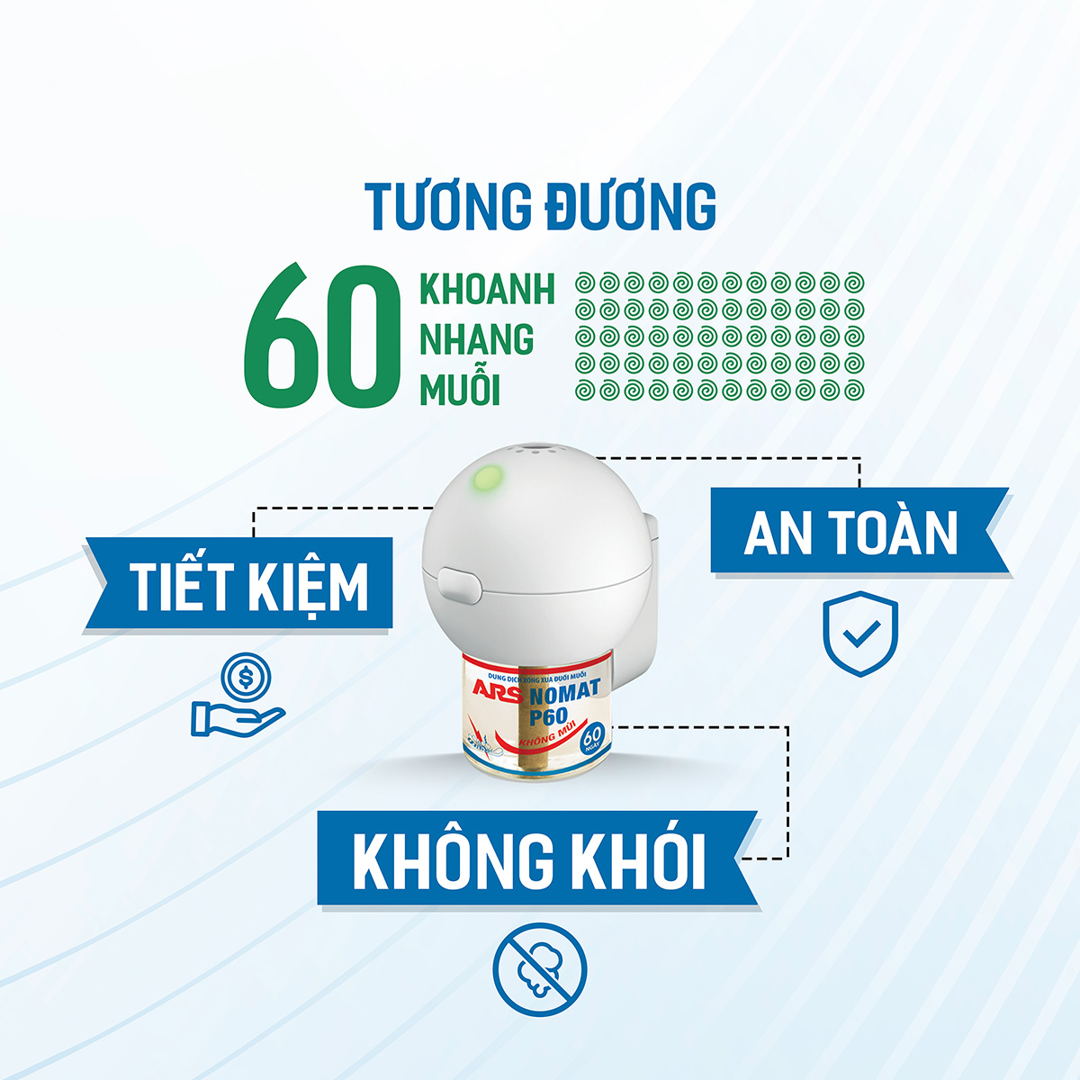 Bộ dung dịch máy xông xua đuổi muỗi điện ARS Nomat P60
