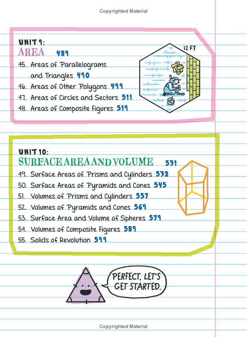 Everything You Need To Ace Geometry In One Big Fat Notebook