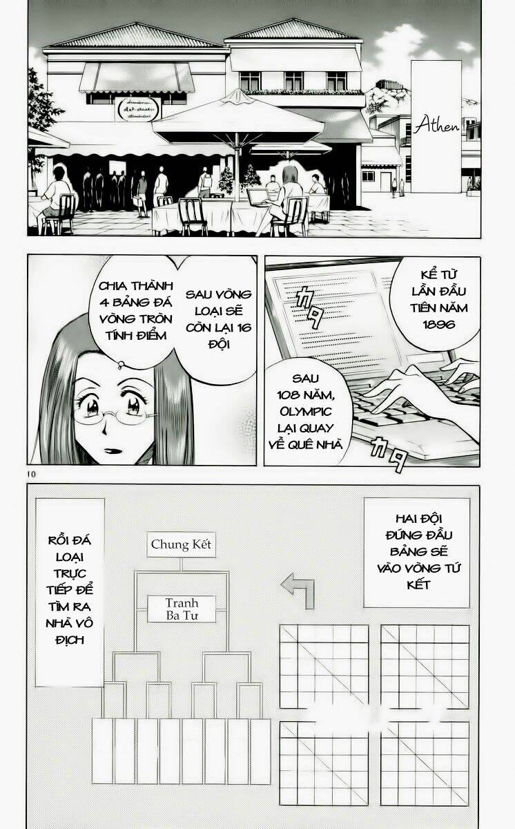 fantasista bản vip chapter 186 10