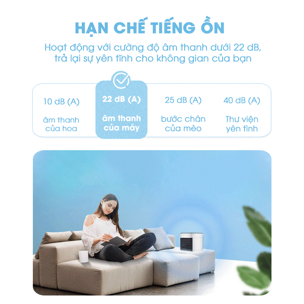 Quạt Hơi Nước Để Bàn Văn Phòng