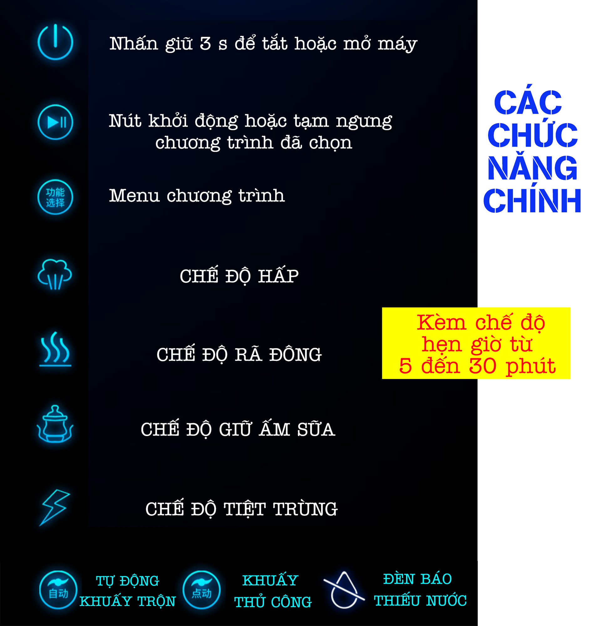 Máy xay hấp nghiền thức ăn, hâm sữa cho bé đa năng 7in1 tặng kèm máy xay đa nang nhỏ (xanh)