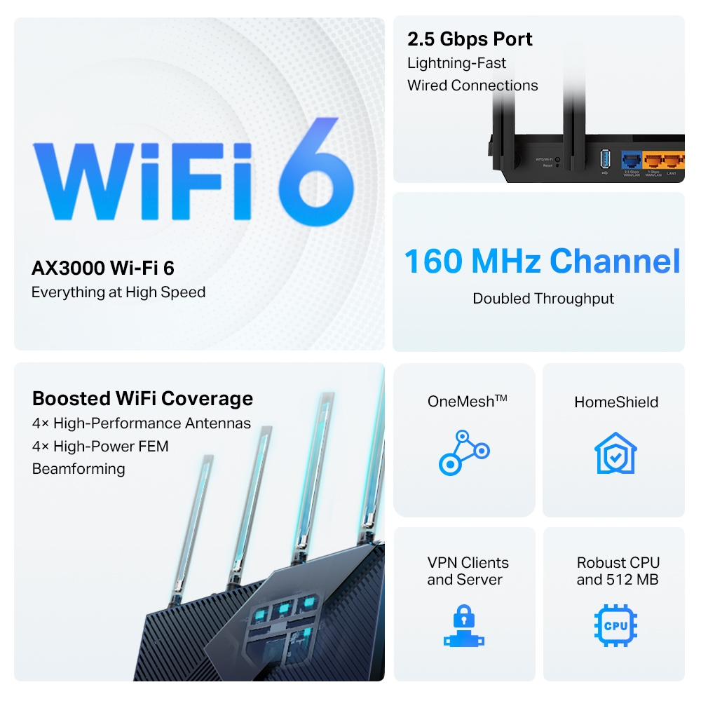 Router WIFI 6 TP-Link Archer AX55 PRO | 2 băng tần 2.4 &amp; 5GHz | 1x WAN/LAN 2.5G | VPN Client | EasyMesh | Bảo hành 2 năm | Hàng Chính Hãng