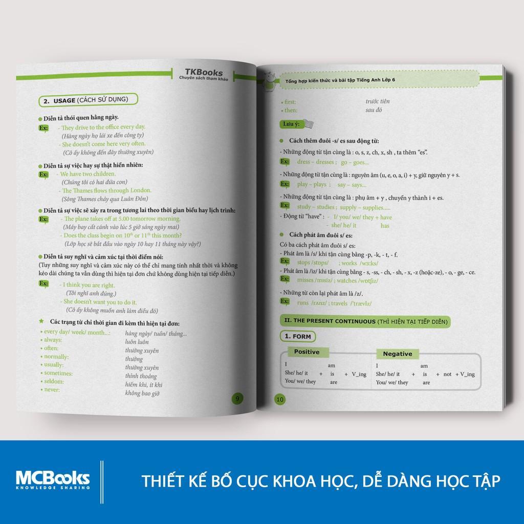 Tổng Hợp Kiến Thức Và Bài Tập Tiếng Anh Lớp 6 - Bản Quyền