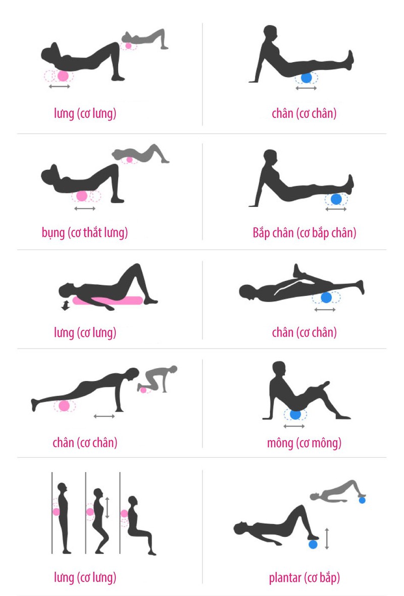 Con lăn Yoga Massage Foarm Roller , ống lăn gai nhọn 33x13cm, chất liệu EVA cao cấp, hỗ trợ các bài tập yoga, gym