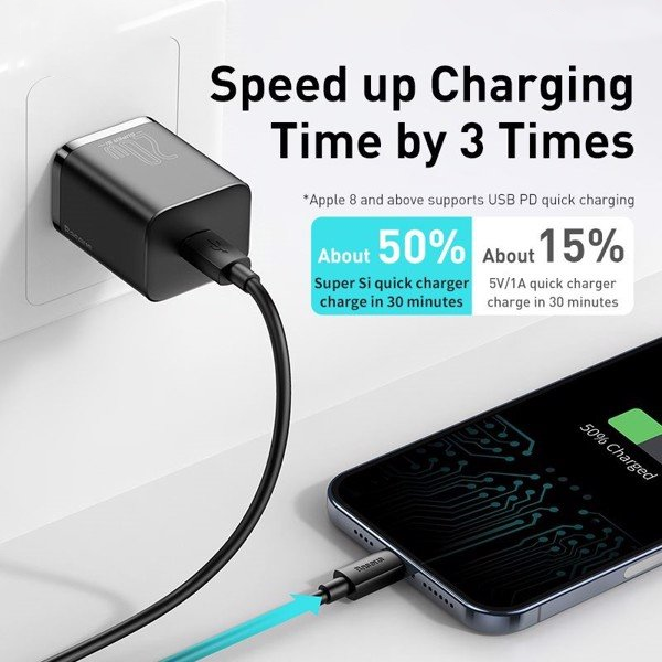 Hình ảnh Bộ sạc nhanh 20W USB Type C Baseus Super SI Quick Charger QC3.0 cho iPhone 12 (1C, 20W, Chân dẹt) - Hàng chính hãng