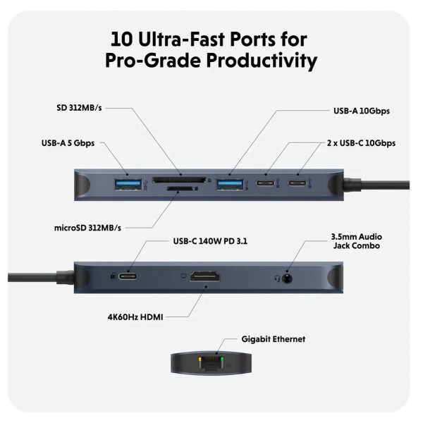 HUB chuyển đổi HyperDrive Next 10 in 1 Port USB-C Hub - Truyền tải dữ liệu nhanh, sạc công suất cao 140W,  HD4005GL - Hàng Chính Hãng